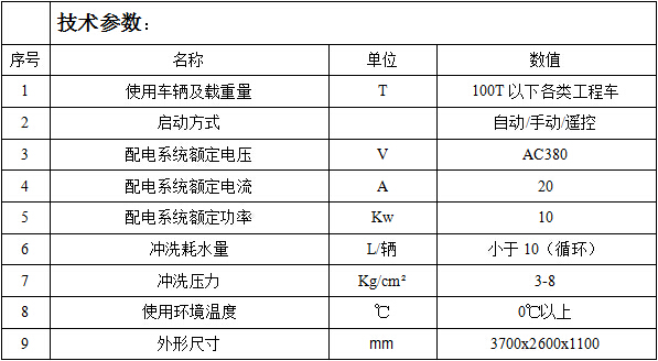 工地洗车机技术参数