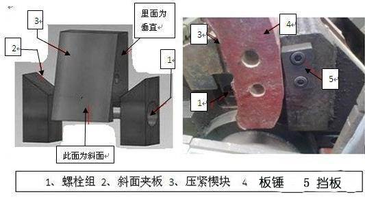 反击式碎石机固定方式