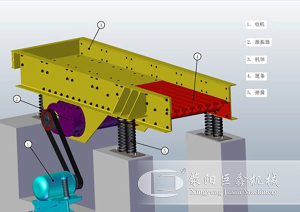 振动给料机结构图