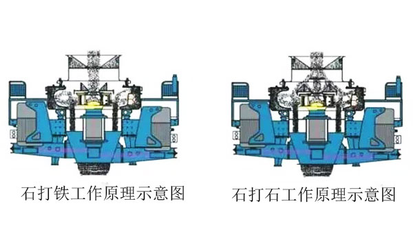 新型制沙机工作原理图